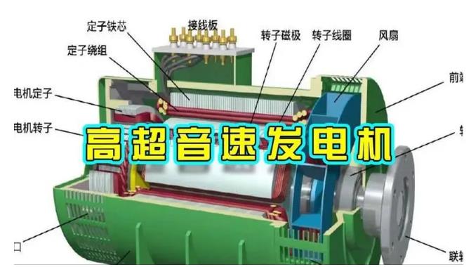 连城颠覆你对发电方式的认知！中国革命性发电机公开揭秘 